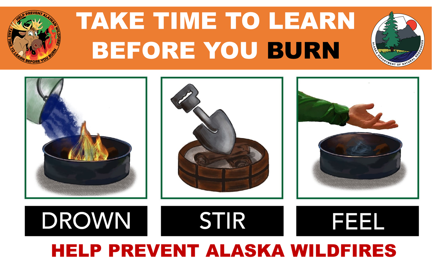 Learn before you burn graphic.